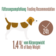 Greta dog 14 kg